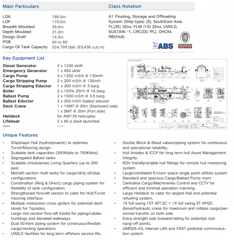 OceanSTAR's New FSO Design Secures Certification from Two Leading ...